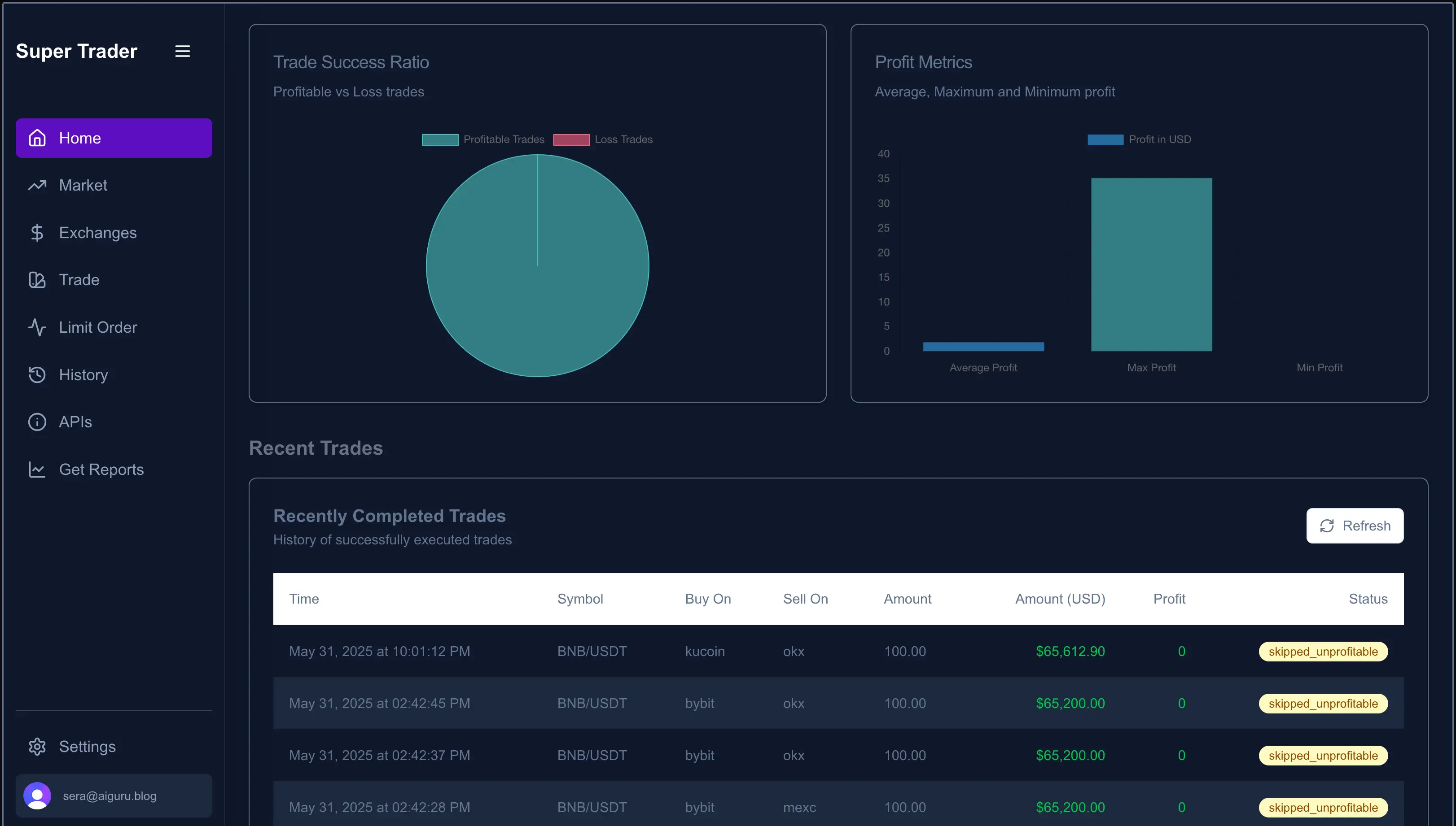 Super Trader AI Screenshot 2